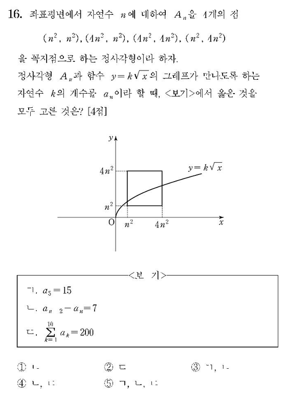 2007-수리-가형-홀수-16