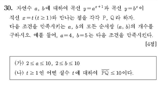 2012-수리-나형-홀수-30