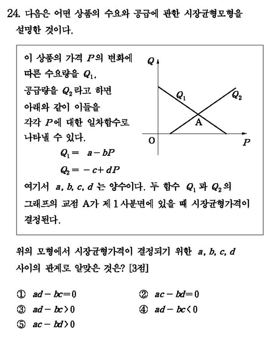2003-수리-예체능-24