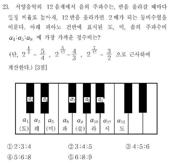 1999-수리-자연-23