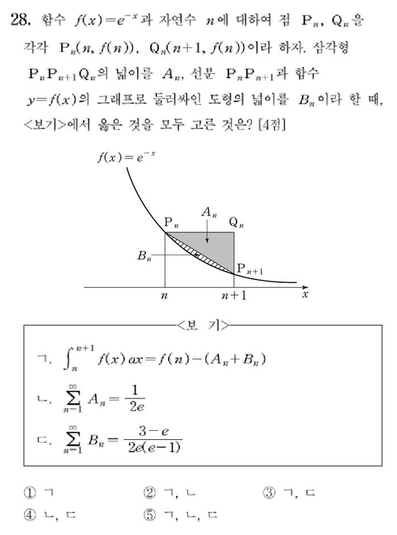 2006-수리-가형-28-미적