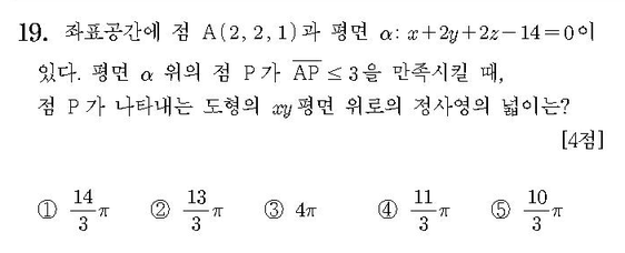 2016-수학-B형-홀수-19
