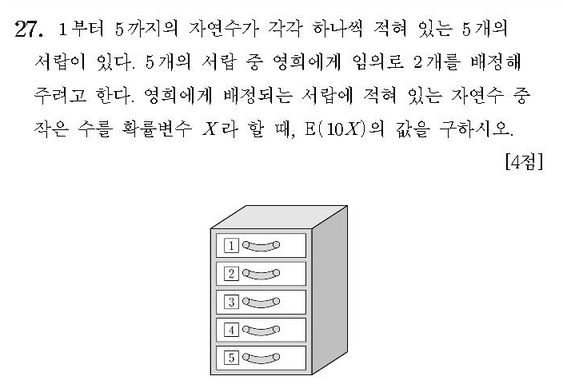 2014-수학-A형-홀수-27