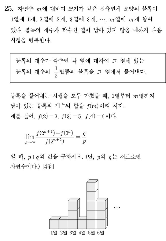 2011-수리-나형-홀수-25