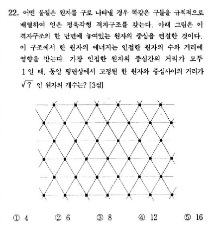 2002-수리-자연-22