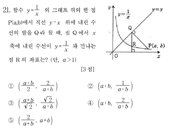 2000-수리-예체능-21