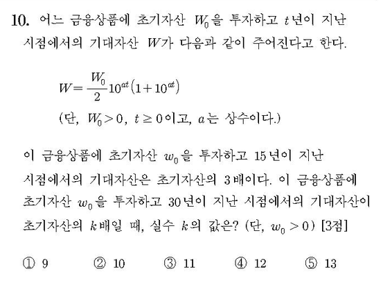 2016-수학-B형-홀수-10
