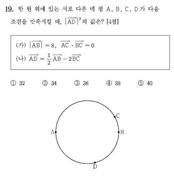 2020-수학-가형-홀수-19