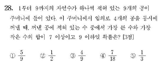 2009-수리-가형-홀수-28-확통
