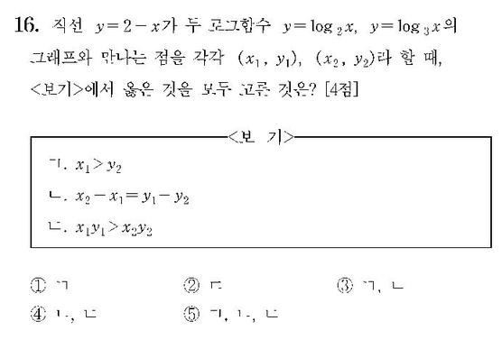 2008-수리-가형-홀수-16