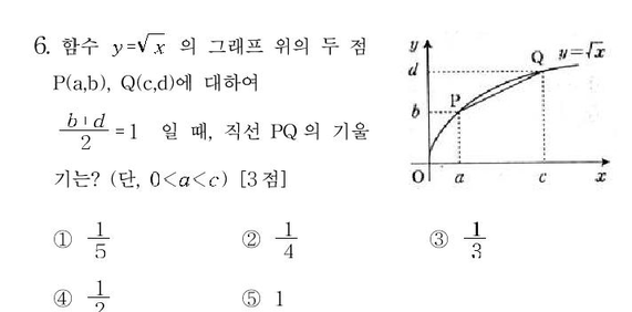 2000-수리-자연-6