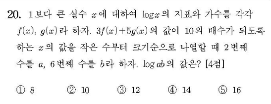 2014-수학-B형-홀수-20