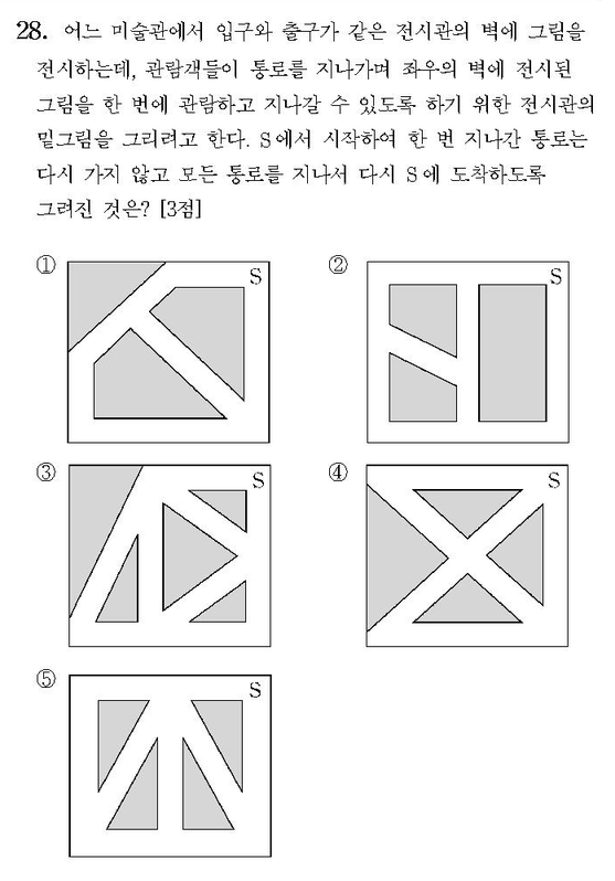 2010-수리-가형-홀수-28-이산