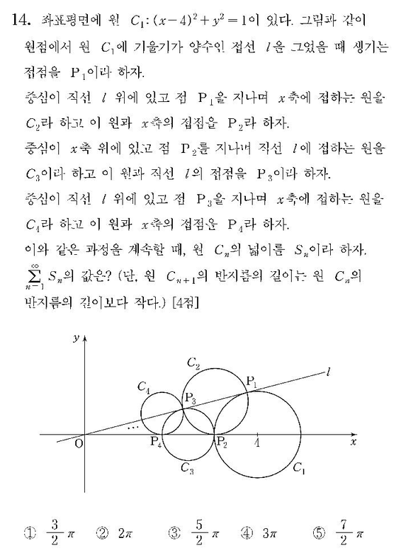 2009-수리-가형-홀수-14