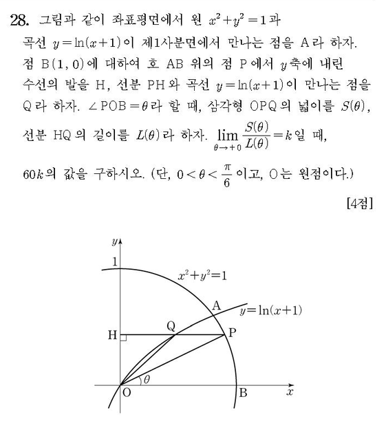 2016-수학-B형-홀수-28