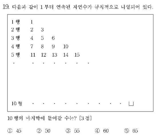 1998-수리-인문예체능-19