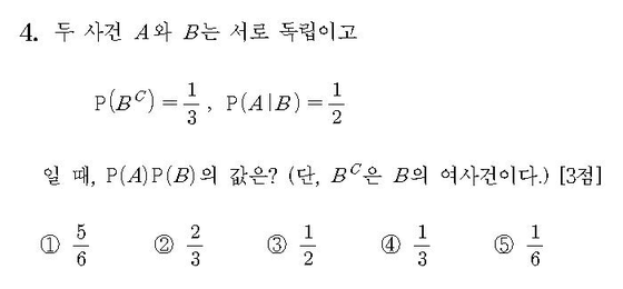 2017-수학-가형-홀수-4