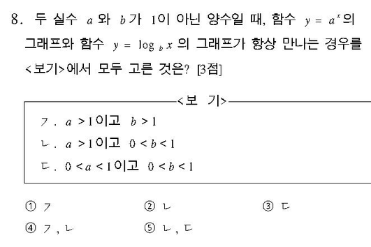 2004-수리-인문-8