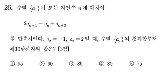 2011-수리-나형-홀수-26
