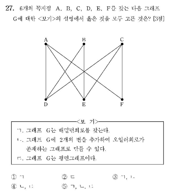 2008-수리-가형-홀수-27-이산