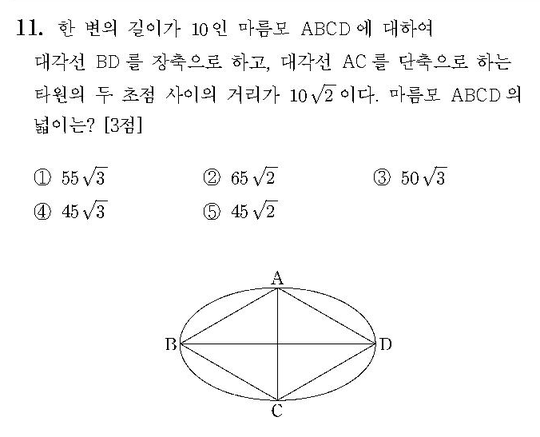 2012-수리-가형-홀수-11