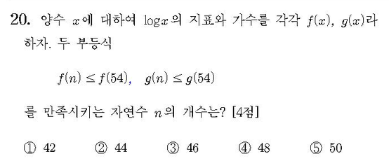 2012-수리-나형-홀수-20