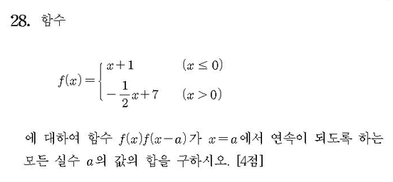 2014-수학-A형-홀수-28