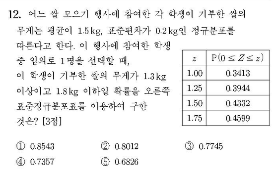 2016-수학-A형-홀수-12