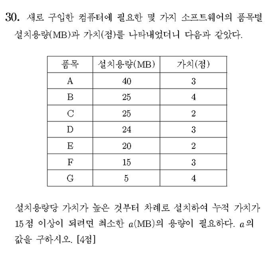 2010-수리-가형-홀수-30-이산