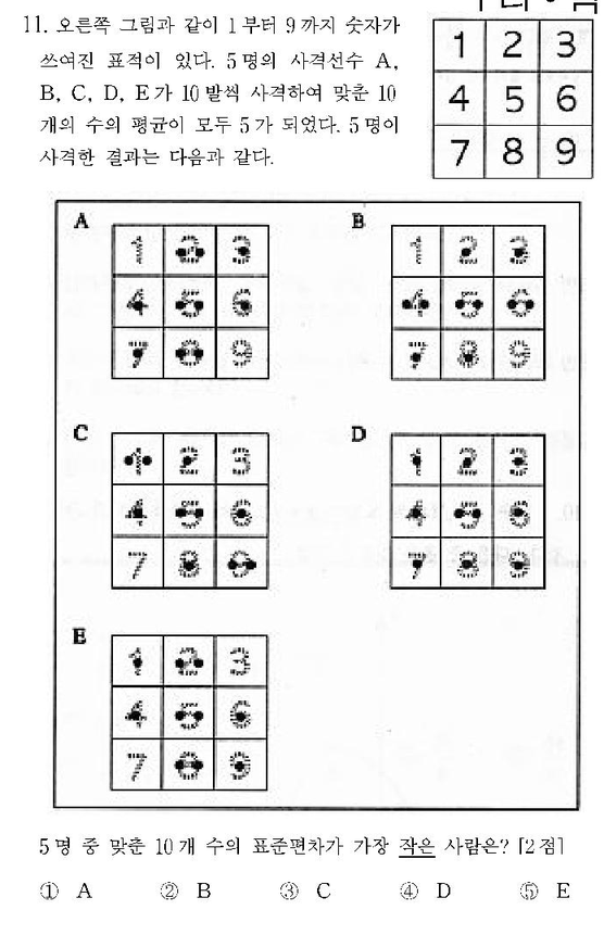 1998-수리-자연-11