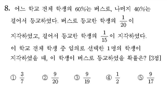 2013-수리-가형-홀수-8