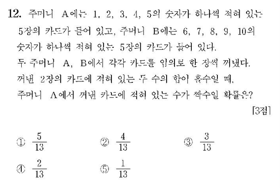 2008-수리-가형-홀수-12