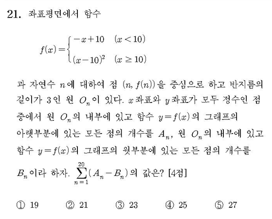 2017-수학-나형-홀수-21