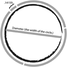 2519130-circle diagram1.jpg