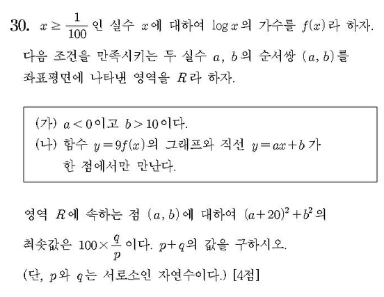 2016-수학-A형-홀수-30