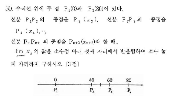 1998-수리-자연-30