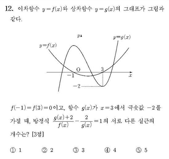 2012-수리-가형-홀수-12