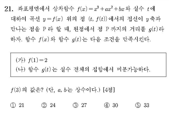 2014-수학-A형-홀수-21