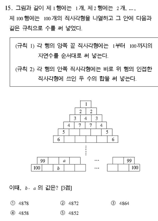 2003-수리-인문-15