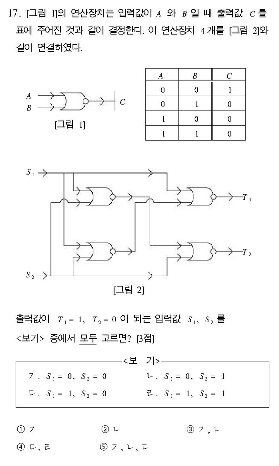 2003-수리-자연-17
