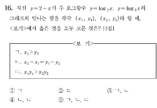 2008-수리-나형-홀수-16
