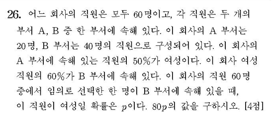 2016-수학-A형-홀수-26