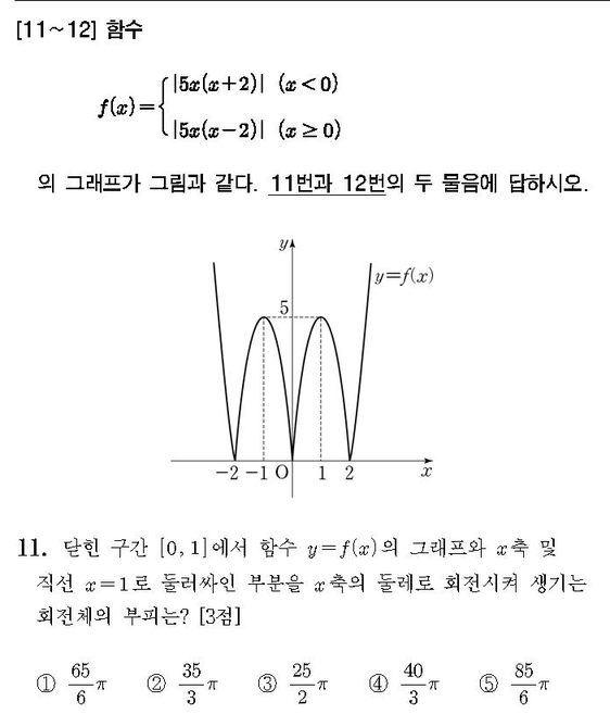 2016-수학-B형-홀수-11