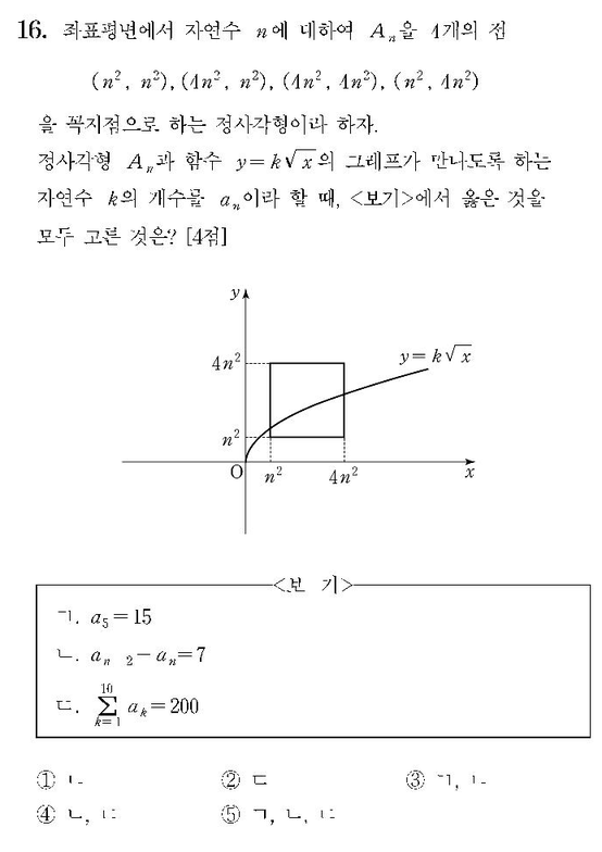 2007-수리-나형-홀수-16