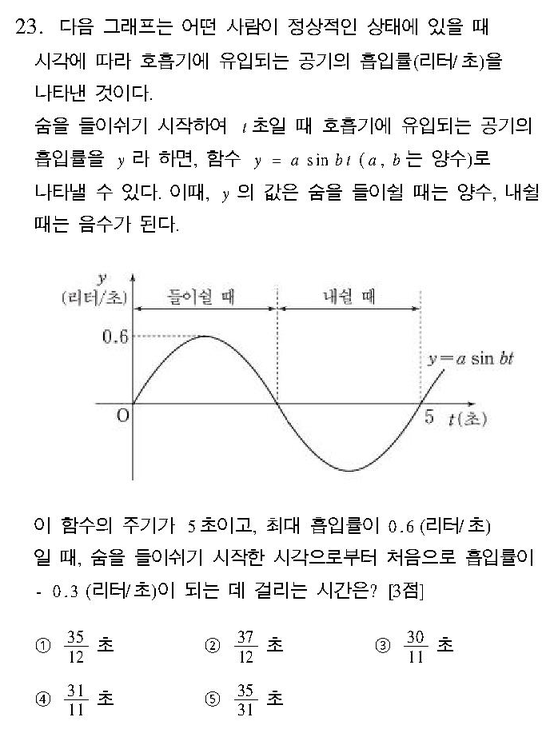 2004-수리-인문-23