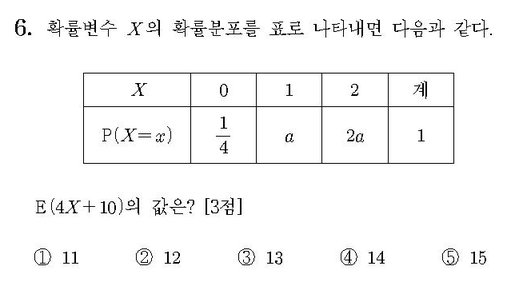 2012-수리-나형-홀수-6
