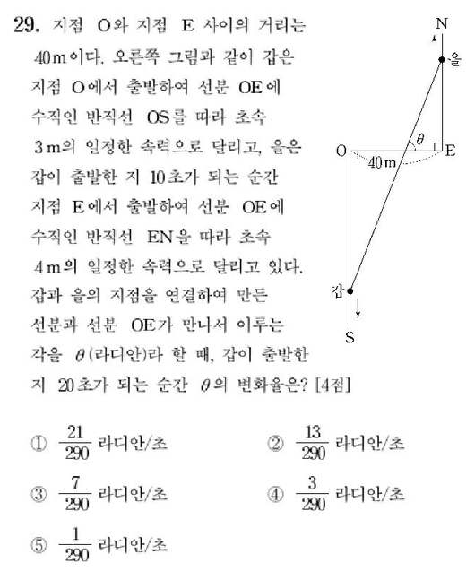 2006-수리-가형-29-미적