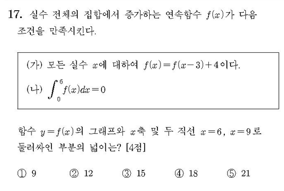 2019-수학-나형-홀수-17