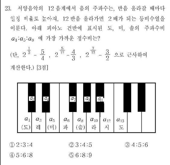 1999-수리-인문-23