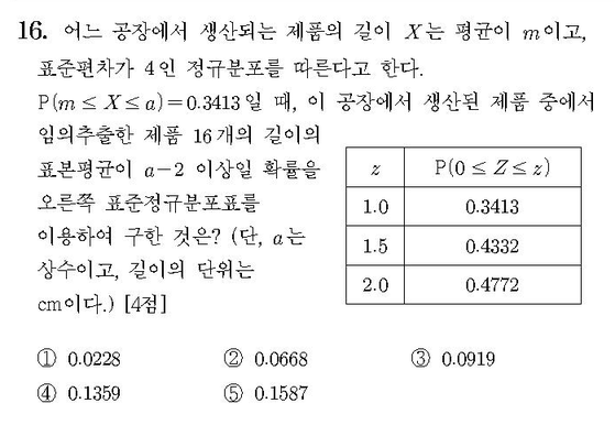 2012-수리-나형-홀수-16